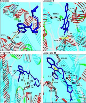 Novel Quinazolin-2,4-Dione Hybrid Molecules as Possible Inhibitors Against Malaria: Synthesis and in silico Molecular Docking Studies